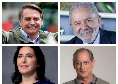 Na véspera da reunião tucana e após ofensiva na mídia, Simone volta a 1% em pesquisas