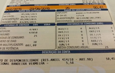 Quase 8 milhões deixam de usar direito a desconto na energia elétrica