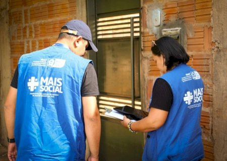 Trabalho de busca ativa inclui 4 mil pessoas no programa Mais Social